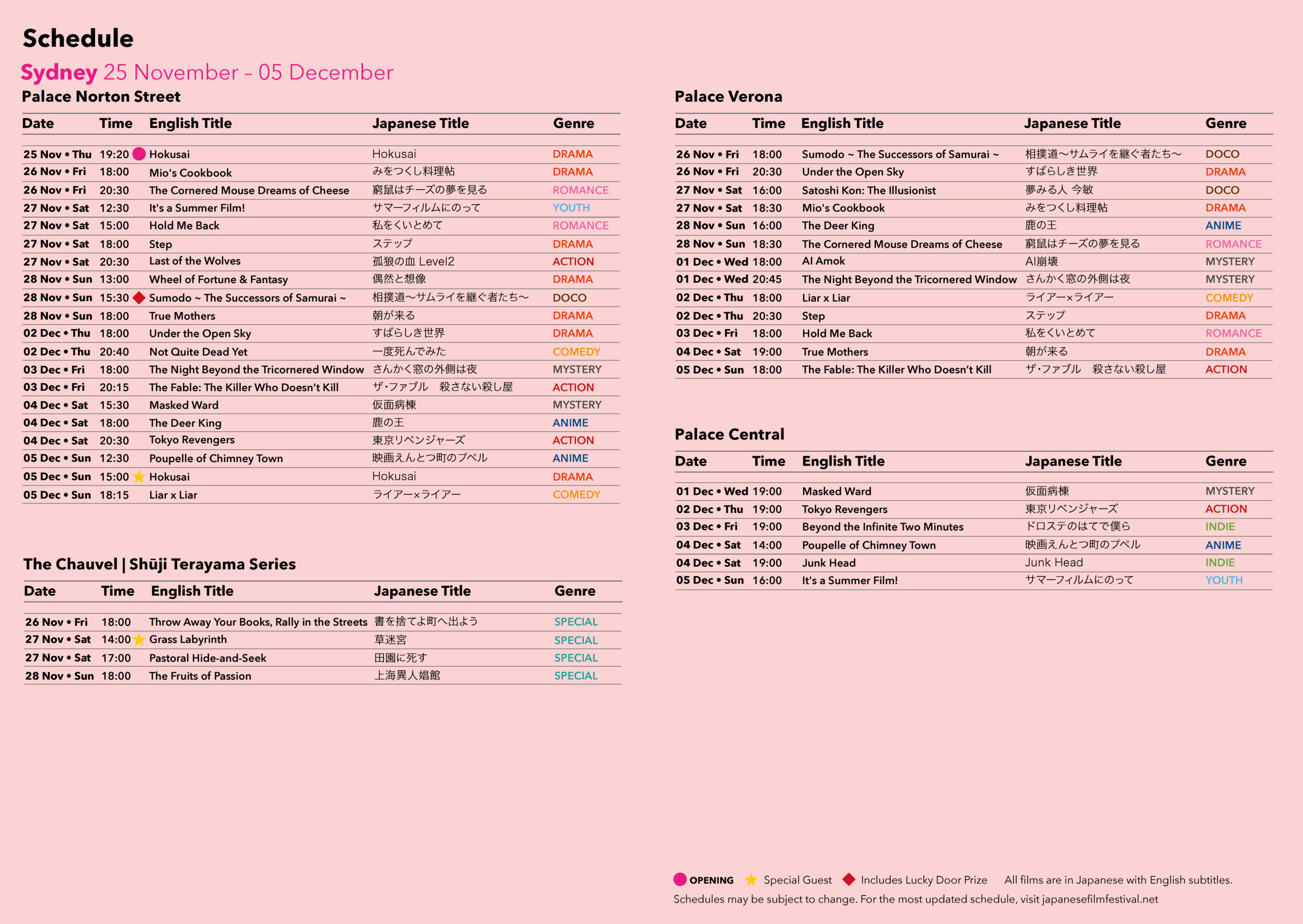 MM2 Value list in December 2019 